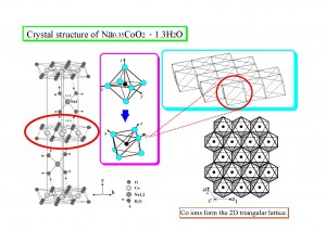 CoCrystal